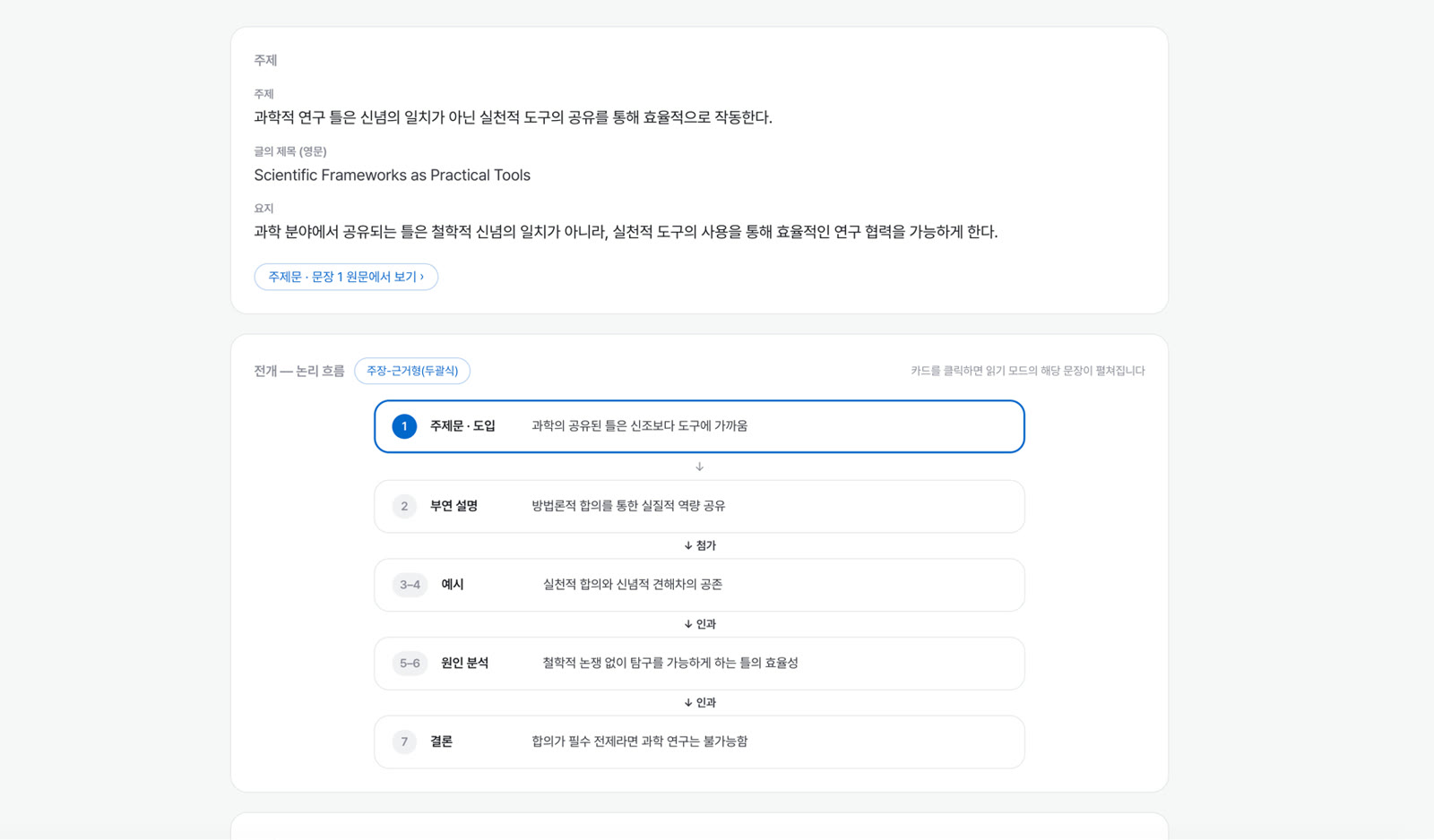 전체 지문분석 화면 — 주제와 요지, 전개 논리 흐름