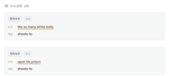 문장 분석 패널 — 수식어
