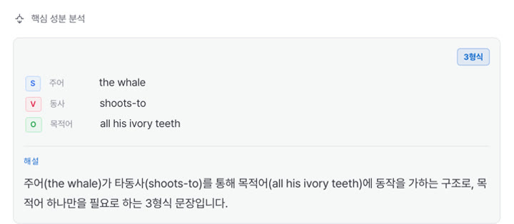 문장 분석 패널 — 구문